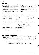 Service manual Technics SE-HD55