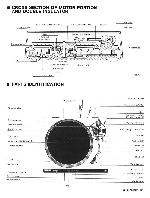 Сервисная инструкция Technics SL-1400MK2