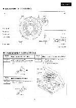 Сервисная инструкция Technics SL-BD20