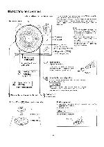 Сервисная инструкция Technics SL-BD22D