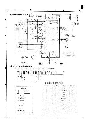 Сервисная инструкция Technics SL-P420, SL-P720 ― Manual-Shop.ru