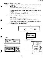 Сервисная инструкция Technics SL-PG420A