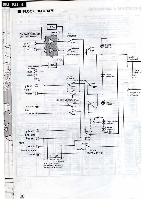 Сервисная инструкция Technics SU-4