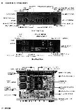 Сервисная инструкция Technics SU-8080