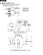 Сервисная инструкция Technics SU-V4