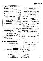 Service manual Technics SU-V4A