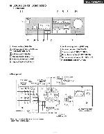 Сервисная инструкция Technics SU-X101, SU-X301