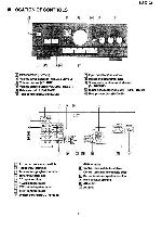 Сервисная инструкция Technics SU-X102