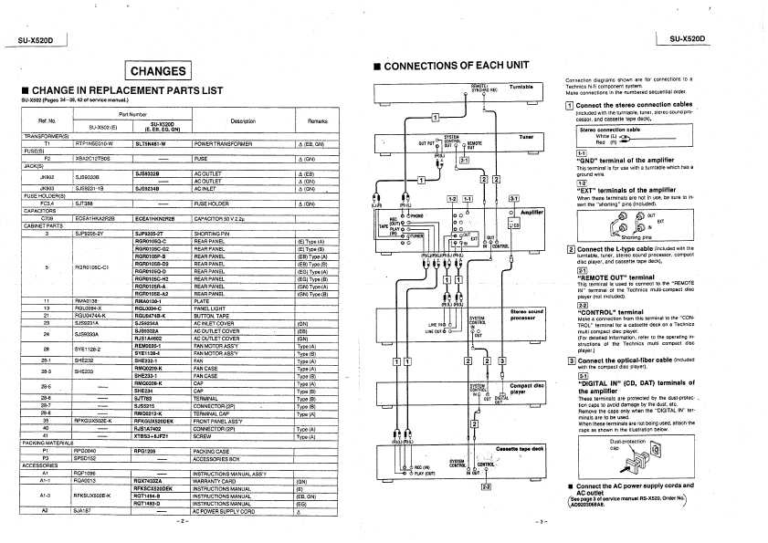Technics Su-X520d Service Manual