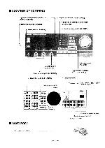 Service manual Technics SU-X860