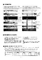 Сервисная инструкция Technics SU-X860