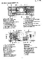 Сервисная инструкция Technics SU-X902