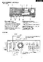 Service manual Technics SU-X955