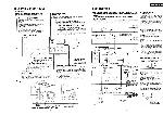 Сервисная инструкция Technics SU-X990D