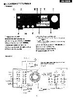 Сервисная инструкция Technics SU-X999