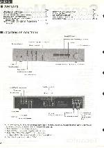 Сервисная инструкция Technics SU-Z15