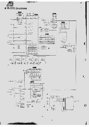 Сервисная инструкция Technics SU-Z780 ― Manual-Shop.ru