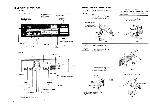 Сервисная инструкция Technics SU-Z960