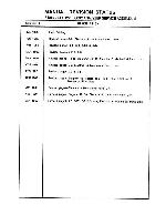 Service manual Tektronix 1241 LOGIC ANALYZER