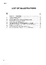 Service manual Tektronix FG502