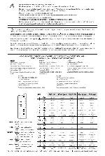 Сервисная инструкция Thomson 20LB020S4, 23LB020S4, 30LB020S4, LCD02TC