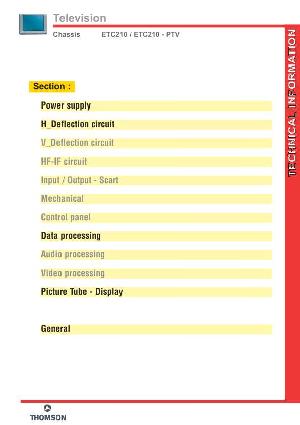 Сервисная инструкция Thomson 29DX400, ETC210 ― Manual-Shop.ru