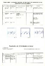 Service manual Thomson 415