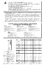 Service manual Thomson 42WS90E3