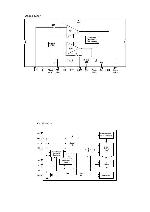 Service manual Thomson CS100, CS105, CRKD2110