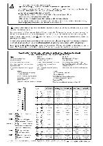 Service manual Thomson DTH-460E, DTH-460U