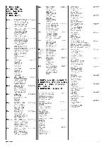 Сервисная инструкция Thomson DTH-8043E, DTH-8045E