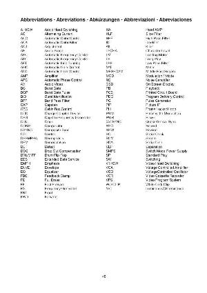 Service manual Thomson VTH-6300U ― Manual-Shop.ru