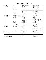 Service manual Toshiba 20A22