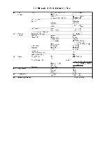 Service manual Toshiba 20AF42