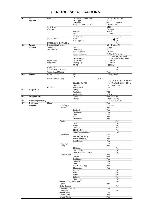 Service manual Toshiba 20AS21