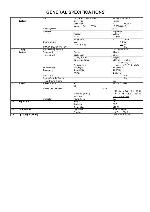 Service manual Toshiba 20AS22