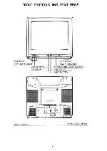 Сервисная инструкция Toshiba 2140TD