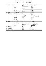 Service manual Toshiba 24AF42