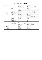 Service manual Toshiba 27A41