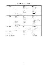 Service manual Toshiba 27AX61C