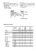 Service manual Toshiba 28H14D/G, 70H14D 