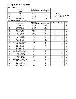 Service manual Toshiba 42WP27B