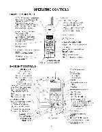 Сервисная инструкция Toshiba FT-8258