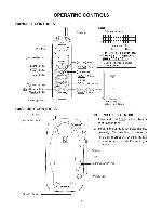 Сервисная инструкция Toshiba FT-8801A