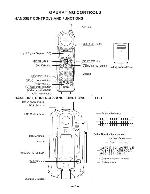 Сервисная инструкция Toshiba FT-8809