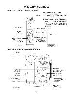 Service manual Toshiba FT-8901A