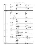 Service manual Toshiba MV13L3