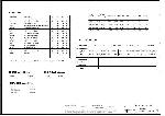 Schematic Toshiba NB200 NB205 COMPAL LA-5121