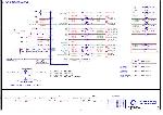 Schematic Toshiba PORTEGE M600, M610 QUANTA BU1