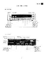 Сервисная инструкция Toshiba SA-504